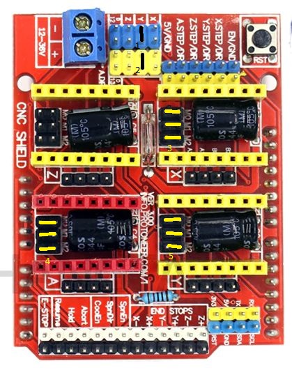 Płytka rozszerzeń CNC Shield V3.0